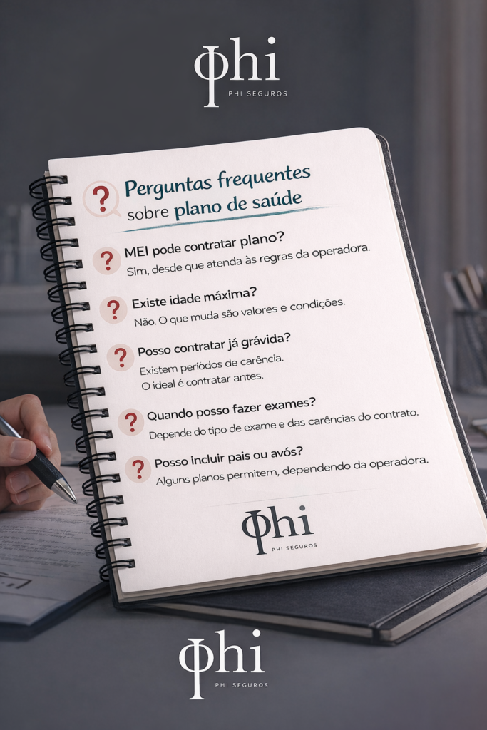 Perguntas frequentes