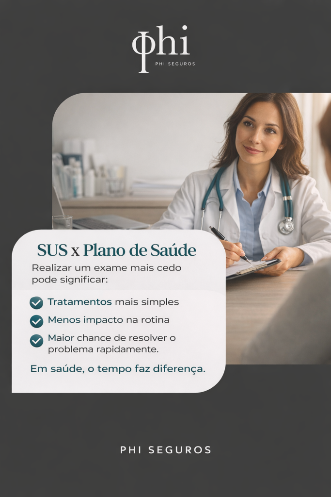 SUS x Plano de Saúde